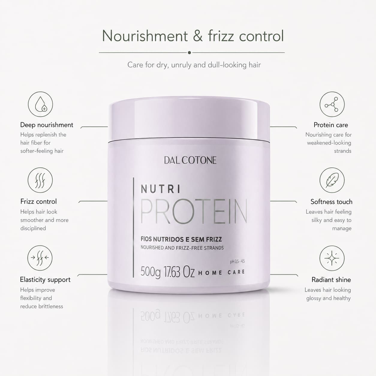 Nutri Protein Hair Mask
