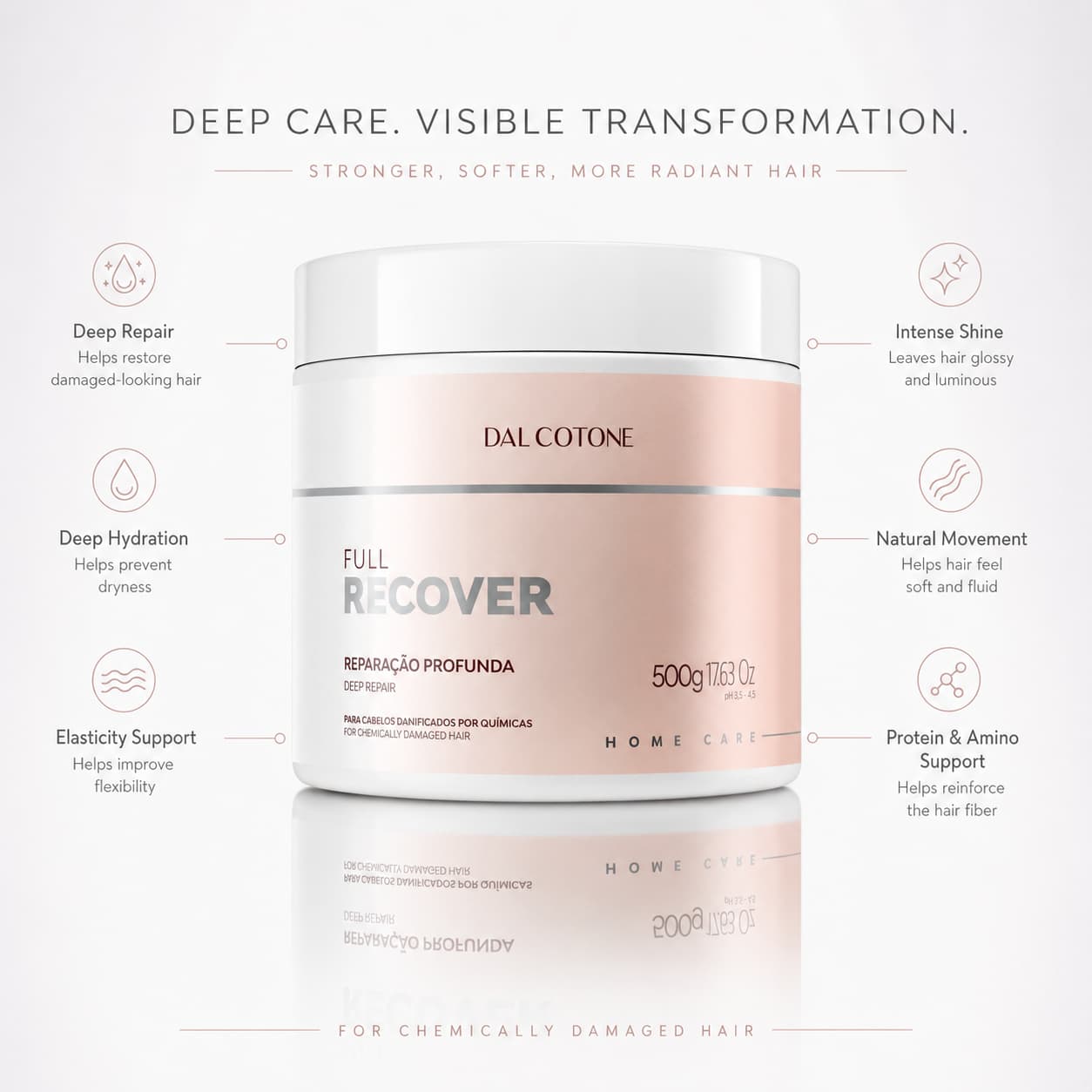 Full Recover Hair Mask