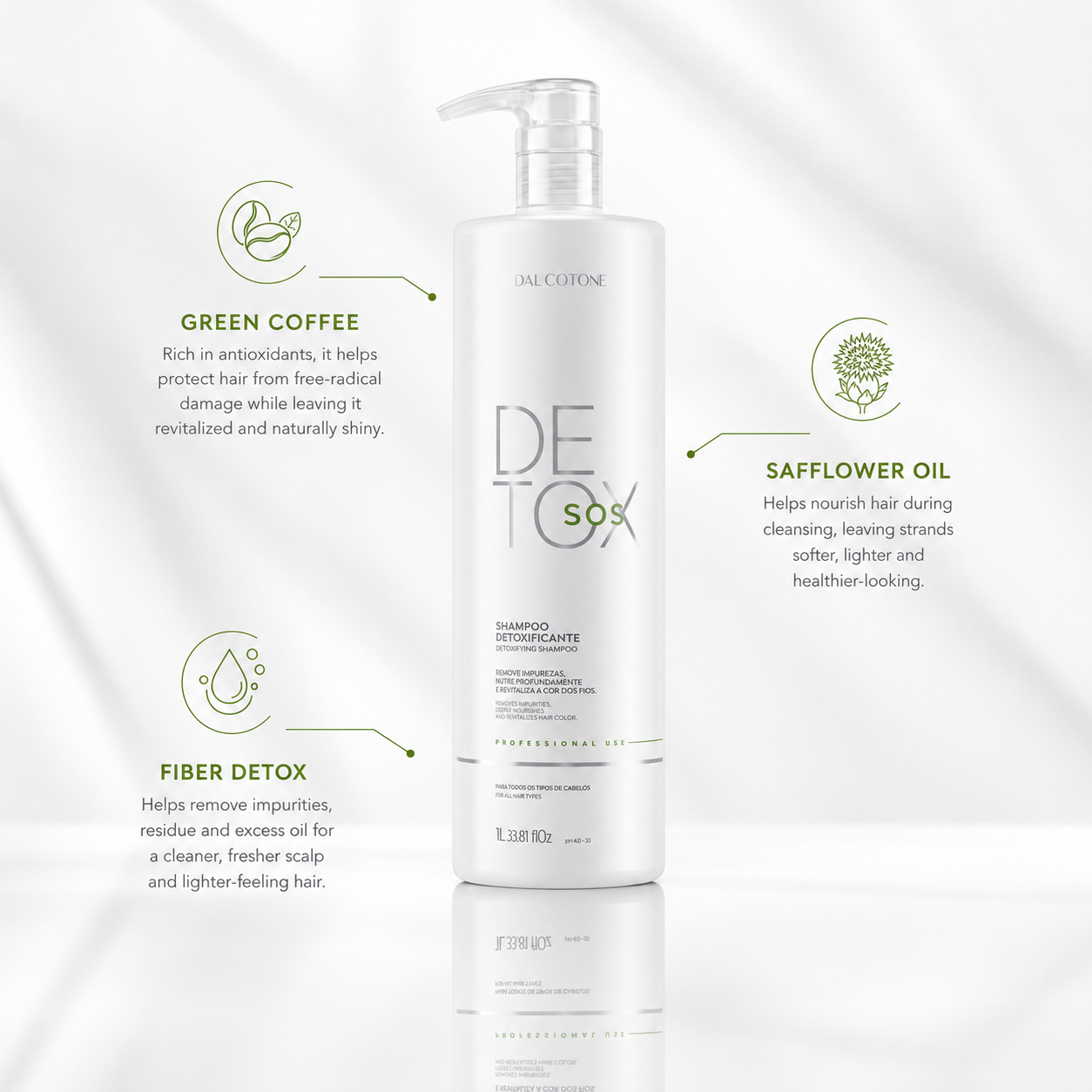 SOS Detox Professional Purifying Set