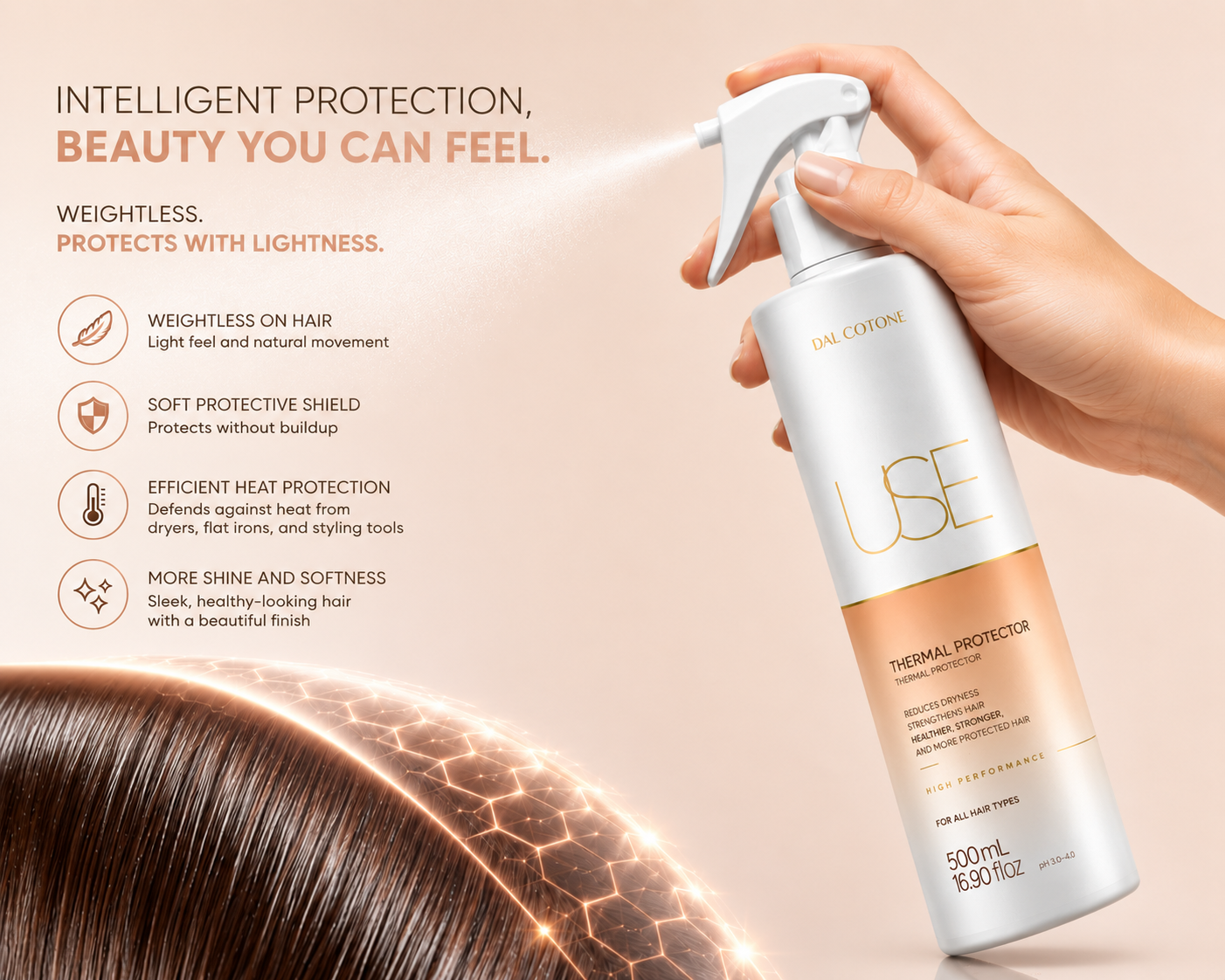 Necessity Use Thermal Protector Spray
