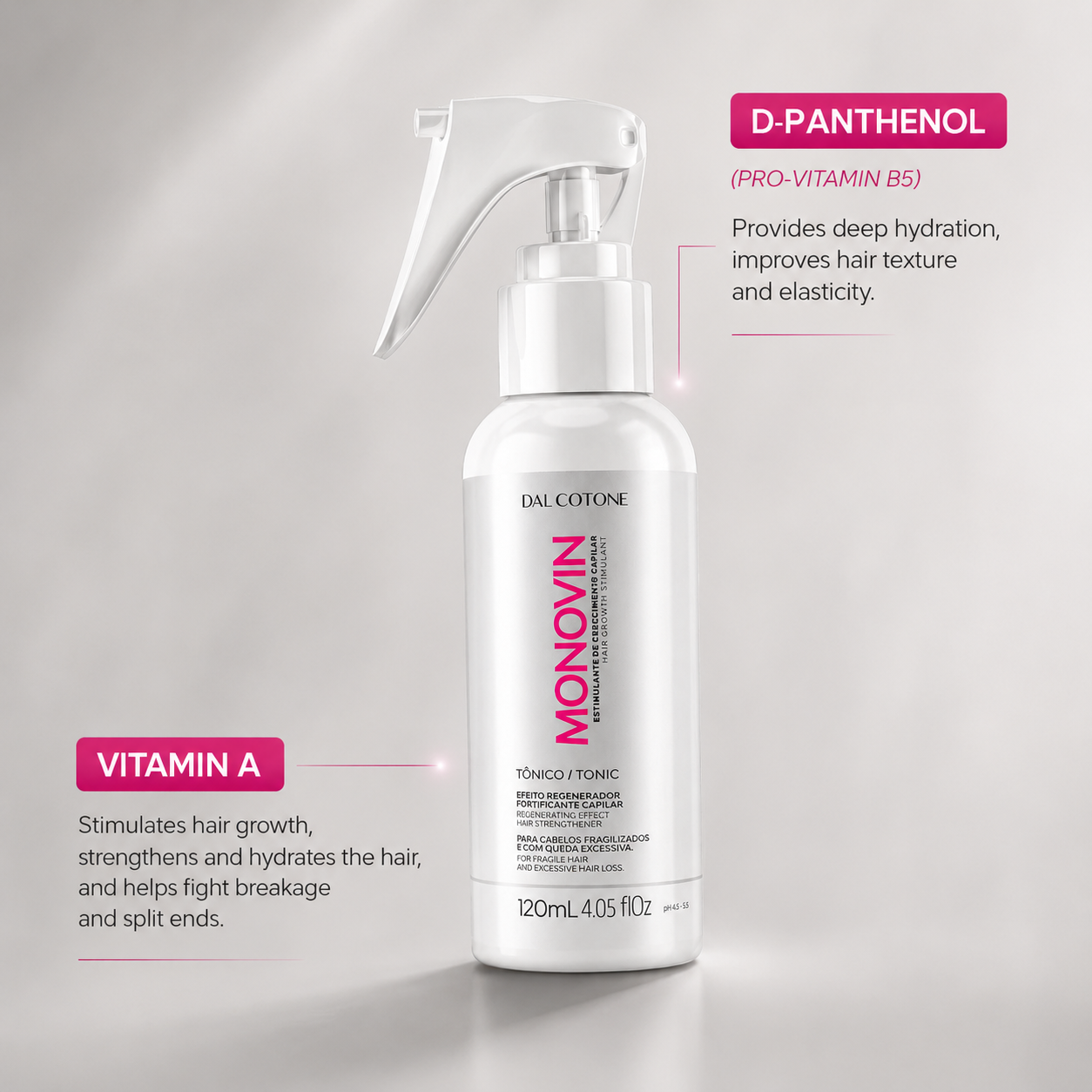 Monovin Fortifying Scalp Tonic