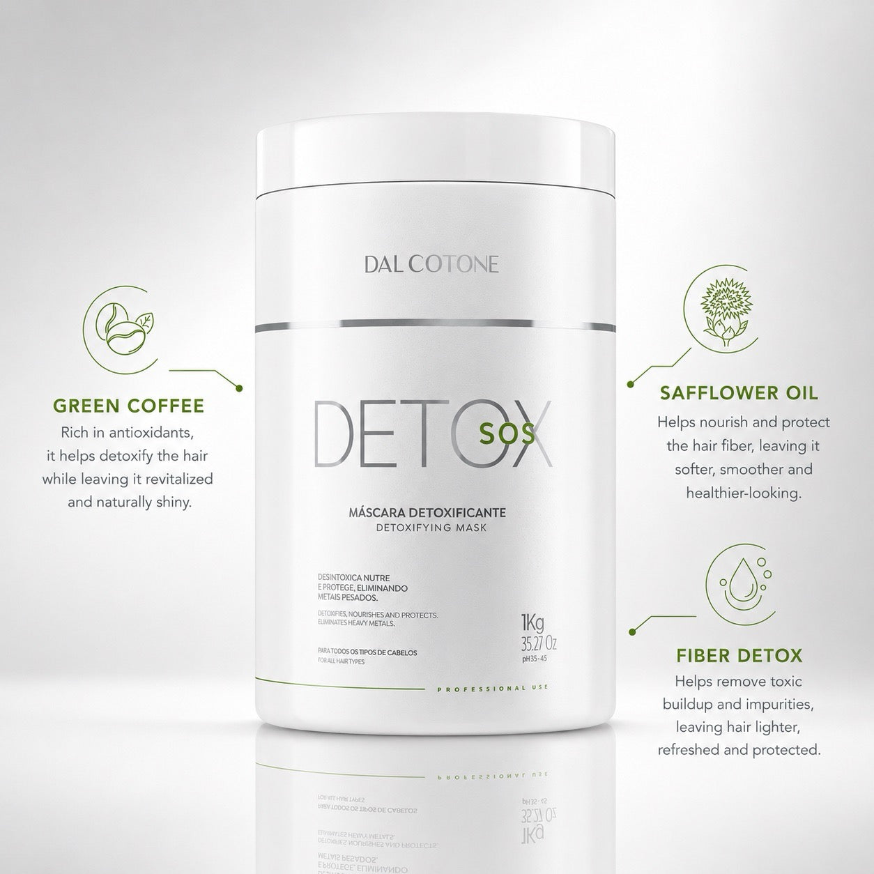 SOS Detox Professional Purifying Mask