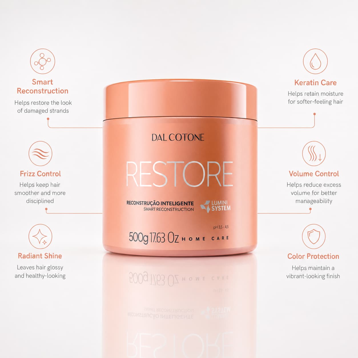 Restore Hair Mask