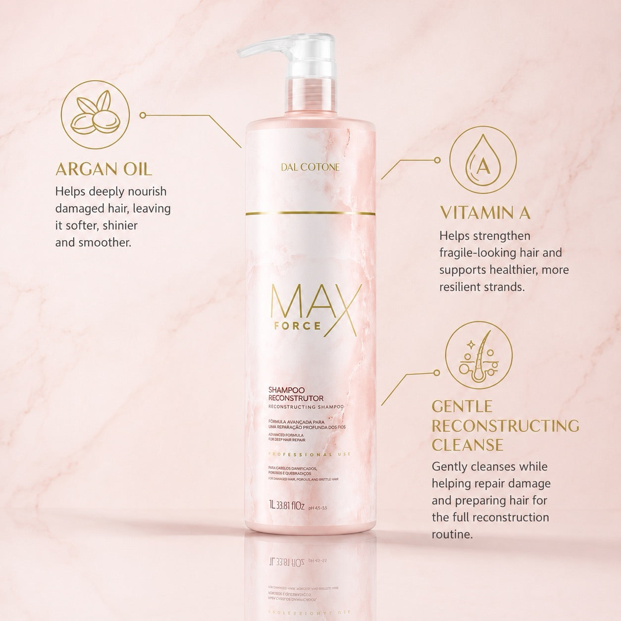 Max Force Professional Reconstructing Shampoo